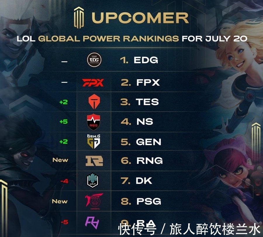 很难在其他 很难在其他